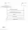 Fig. 04 - Latency Reduction for User Equipment with Bursty Interactive Traffic