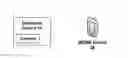 Fig. 01 - Method, apparatus and system for establishing connection between devices