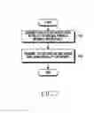 Fig. 08 - Apparatus and method for controlling speed of transmission layer in wireless communication system
