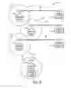 Fig. 04 - Wireless communication network sensor information for control of industrial equipment in harsh environments
