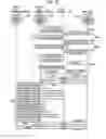 Fig. 17 - MOBILE COMMUNICATION SYSTEM, COMMUNICATION METHOD FOR MOBILE COMMUNICATION SYSTEM, AND TERMINAL APPARATUS