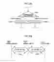 Fig. 22 - MOBILE COMMUNICATION SYSTEM, COMMUNICATION METHOD FOR MOBILE COMMUNICATION SYSTEM, AND TERMINAL APPARATUS