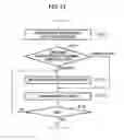 Fig. 25 - MOBILE COMMUNICATION SYSTEM, COMMUNICATION METHOD FOR MOBILE COMMUNICATION SYSTEM, AND TERMINAL APPARATUS