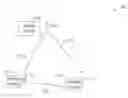 Fig. 01 - Secure connection establishment