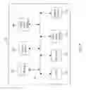 Fig. 08 - Secure connection establishment