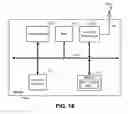 Fig. 17 - Associating devices and users with a local area network using network identifiers
