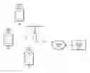 Fig. 01 - Neighbor awareness networking datapath
