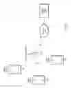 Fig. 02 - Neighbor awareness networking datapath