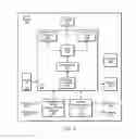 Fig. 04 - Neighbor awareness networking datapath