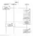 Fig. 04 - Control device to control direct communication among communication terminals