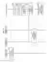 Fig. 05 - Control device to control direct communication among communication terminals