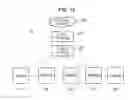 Fig. 11 - Control device to control direct communication among communication terminals