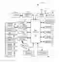 Fig. 01 - Methods and apparatus for mobile device recovery following radio link failure