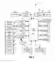 Fig. 02 - Methods and apparatus for mobile device recovery following radio link failure