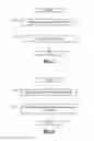 Fig. 07 - Methods and apparatus for mobile device recovery following radio link failure