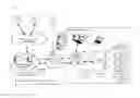 Fig. 01 - Secure connected device control and monitoring system