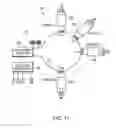 Fig. 14 - Illumination systems