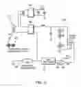 Fig. 15 - Illumination systems