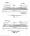 Fig. 09 - Current steering and dimming control of a light emitter
