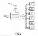 Fig. 03 - Skip-phase wireless dimmer for solid-state lighting