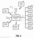 Fig. 04 - Skip-phase wireless dimmer for solid-state lighting