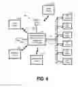 Fig. 05 - Skip-phase wireless dimmer for solid-state lighting