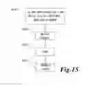 Fig. 13 - LED light control and management system