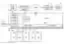 Fig. 01 - Time synchronization of lighting services