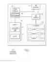 Fig. 03 - Time synchronization of lighting services