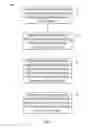 Fig. 06 - Time synchronization of lighting services