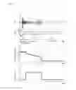 Fig. 08 - Discharge lamp lighting apparatus