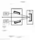 Fig. 01 - Method, apparatus and system for using free-electron laser compatible EUV beam for semiconductor wafer processing
