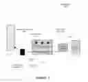 Fig. 07 - Method, apparatus and system for using free-electron laser compatible EUV beam for semiconductor wafer processing