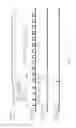 Fig. 10 - High-frequency power supply device, and plasma ignition method