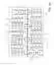 Fig. 06 - Device including a printed circuit board and a metal workpiece