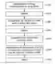 Fig. 01 - Method for manufacturing flexible printed circuit board and flexible printed circuit board manufactured thereby