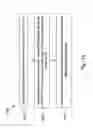 Fig. 13 - Input output for an integrated circuit