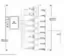 Fig. 01 - Controllable constant current supply integrated circuits for driving dense arrays