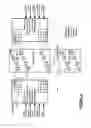 Fig. 06 - Controllable constant current supply integrated circuits for driving dense arrays