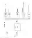 Fig. 02 - Rack-level scalable and modular power infrastructure