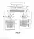 Fig. 09 - Partitioned cooling for electronic devices and systems