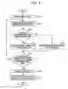Fig. 06 - RACK AND METHOD OF COOLING ELECTRONIC DEVICE
