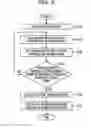 Fig. 07 - RACK AND METHOD OF COOLING ELECTRONIC DEVICE