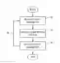 Fig. 01 - Method of operating an agricultural baler