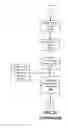 Fig. 17 - Canopy treatment system