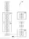 Fig. 02 - Horticulture lighting controller methods