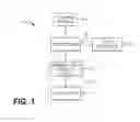Fig. 02 - Lighting system for plants