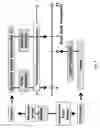 Fig. 05 - Genetically modified cells, tissues, and organs for treating disease