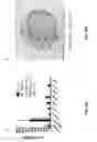 Fig. 48 - Genetically modified cells, tissues, and organs for treating disease