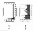 Fig. 52 - Genetically modified cells, tissues, and organs for treating disease